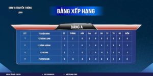 bang-xep-hang-bong-da-3